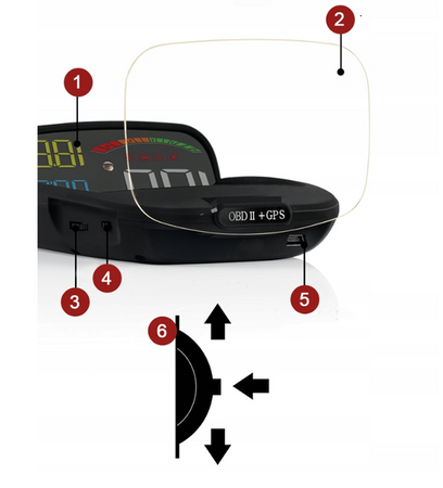 Kijelző projektor LED LCD HUD OBD2 GPS C800