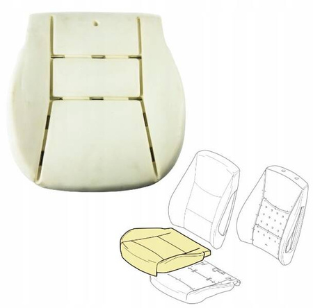 Üléspárna hab OPEL MOVANO 2020-