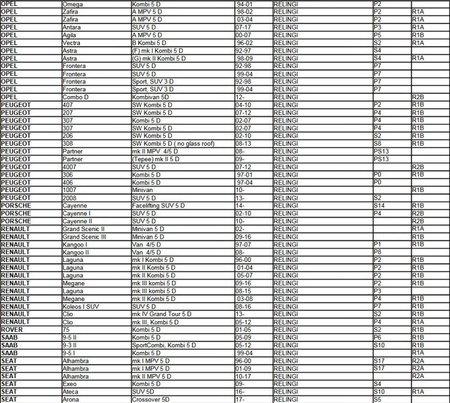  Aguri Prestige alumínium korlátos tetőcsomagtartó