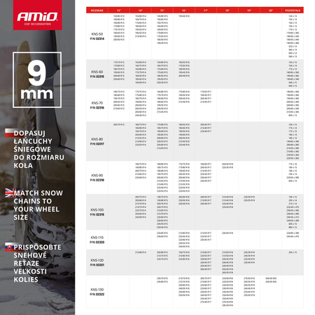 Hóláncok Ö-Norm 9mm + BAG KNS-90