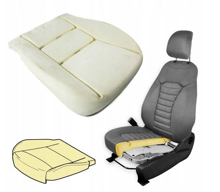 Habszivacs üléspárna szivacs IVECO DAILY 2006-hoz