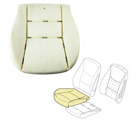 Habszivacs üléspárna szivacs IVECO DAILY 2006-hoz