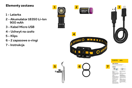 Armytek új Elf C1 LED Micro USB fejlámpa